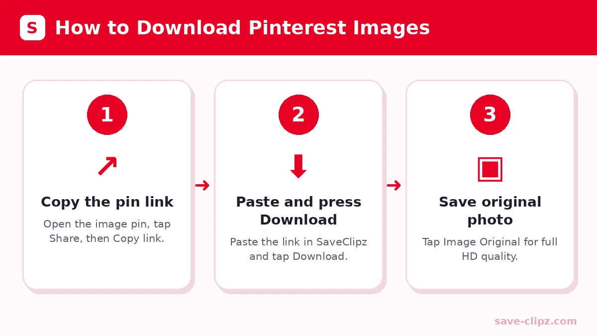 How to download Pinterest images in 3 steps